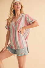 Load image into Gallery viewer, 088acad3c0fb4dac845d66587f15e956-Max-Origin
