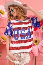 Load image into Gallery viewer, 7421969a907d41eda28730934992f6ba-Max-Origin
