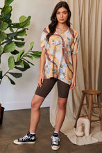 Load image into Gallery viewer, c55174ed2f6b4e5487edfc6a3e0ffe85-Max-Origin
